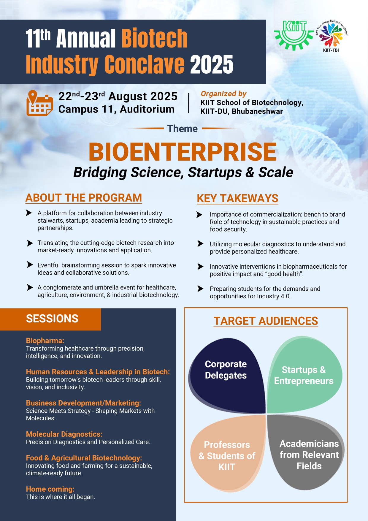 annual biotech